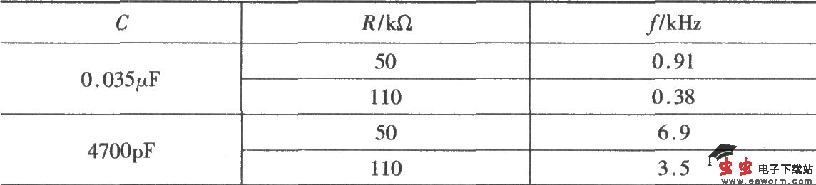 可改变频率的自激锯齿波电路