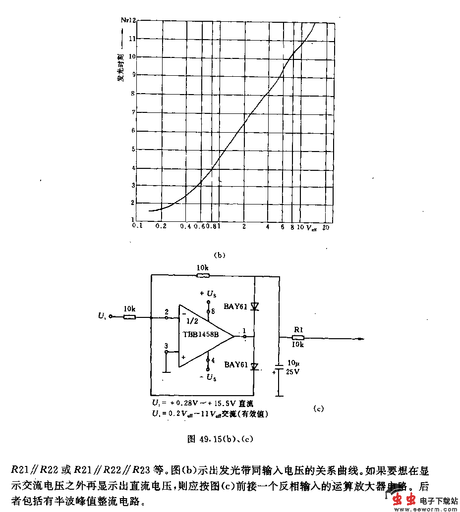 测量0.2一11v(有效值)的电平指示器电路