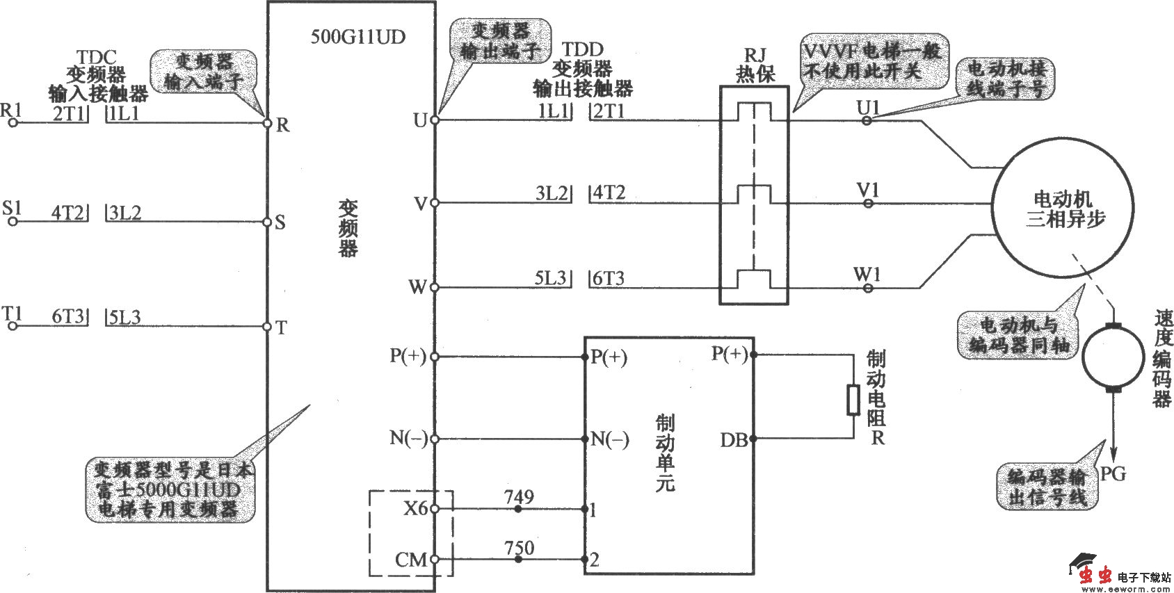 北京图捷电梯控制柜