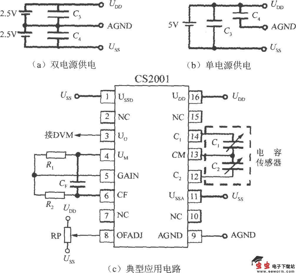 电容式传感器信号调理器CS2001的典型应用电路