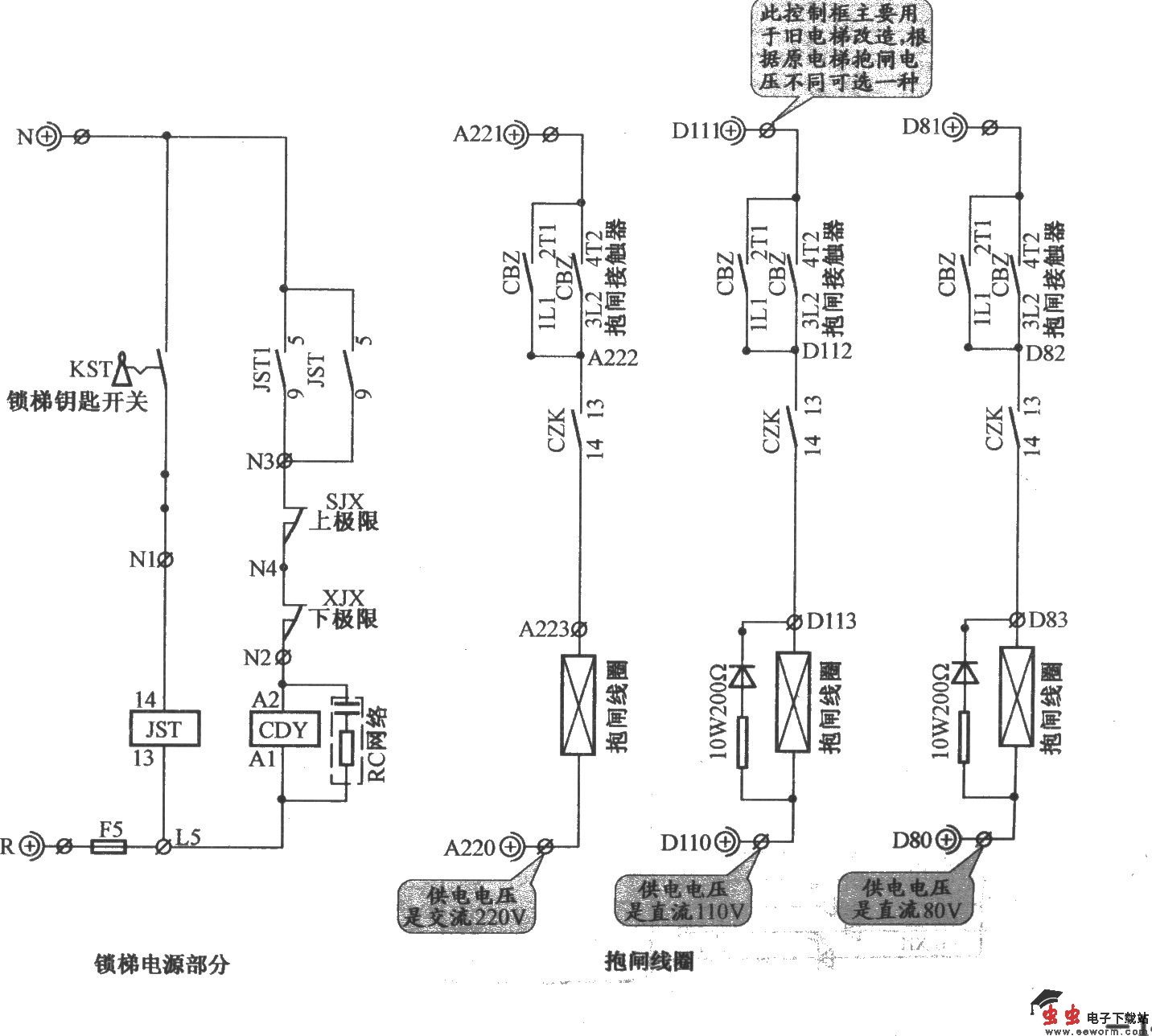 北京冲云电梯控制柜
