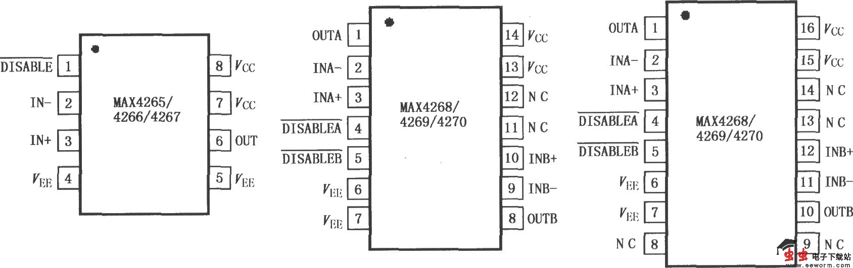 MAX4265～MAX4270  电压反馈运算放大器