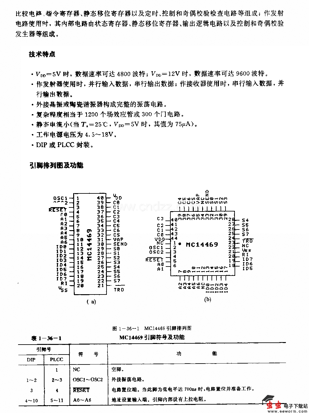 MCl4469(通用)可寻址异步发射或接收电路