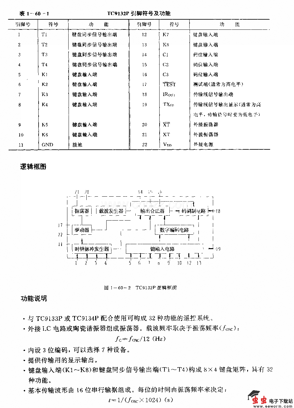TC9132P遥控传输线电路