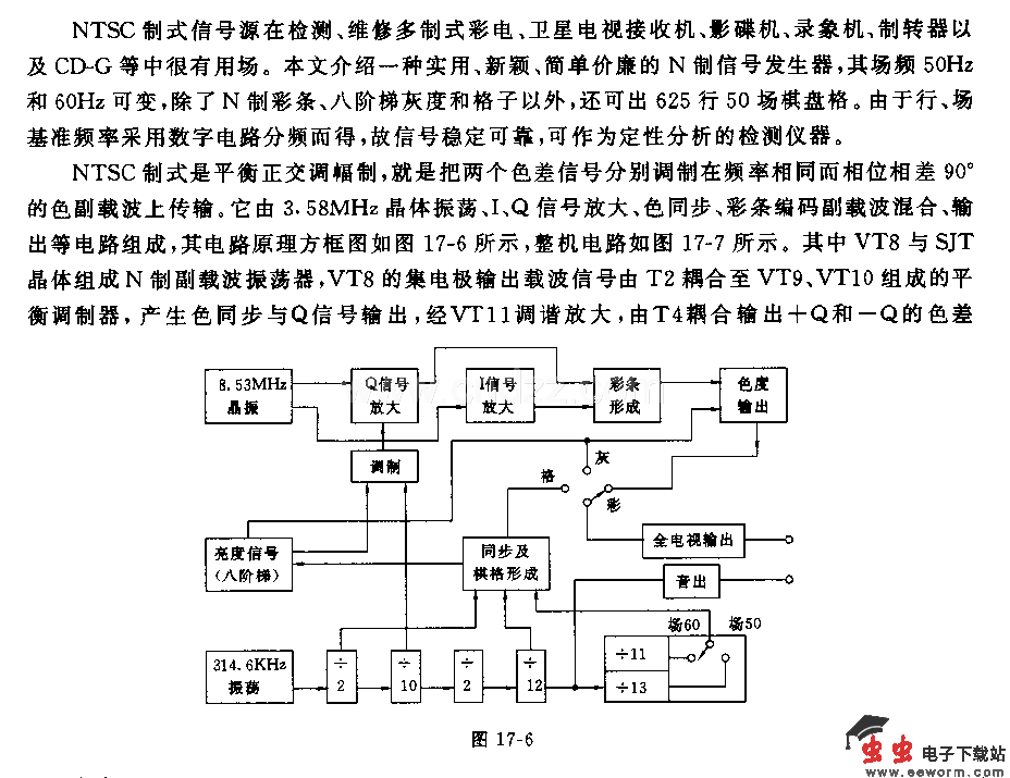 NTSC制式信号发生器电路