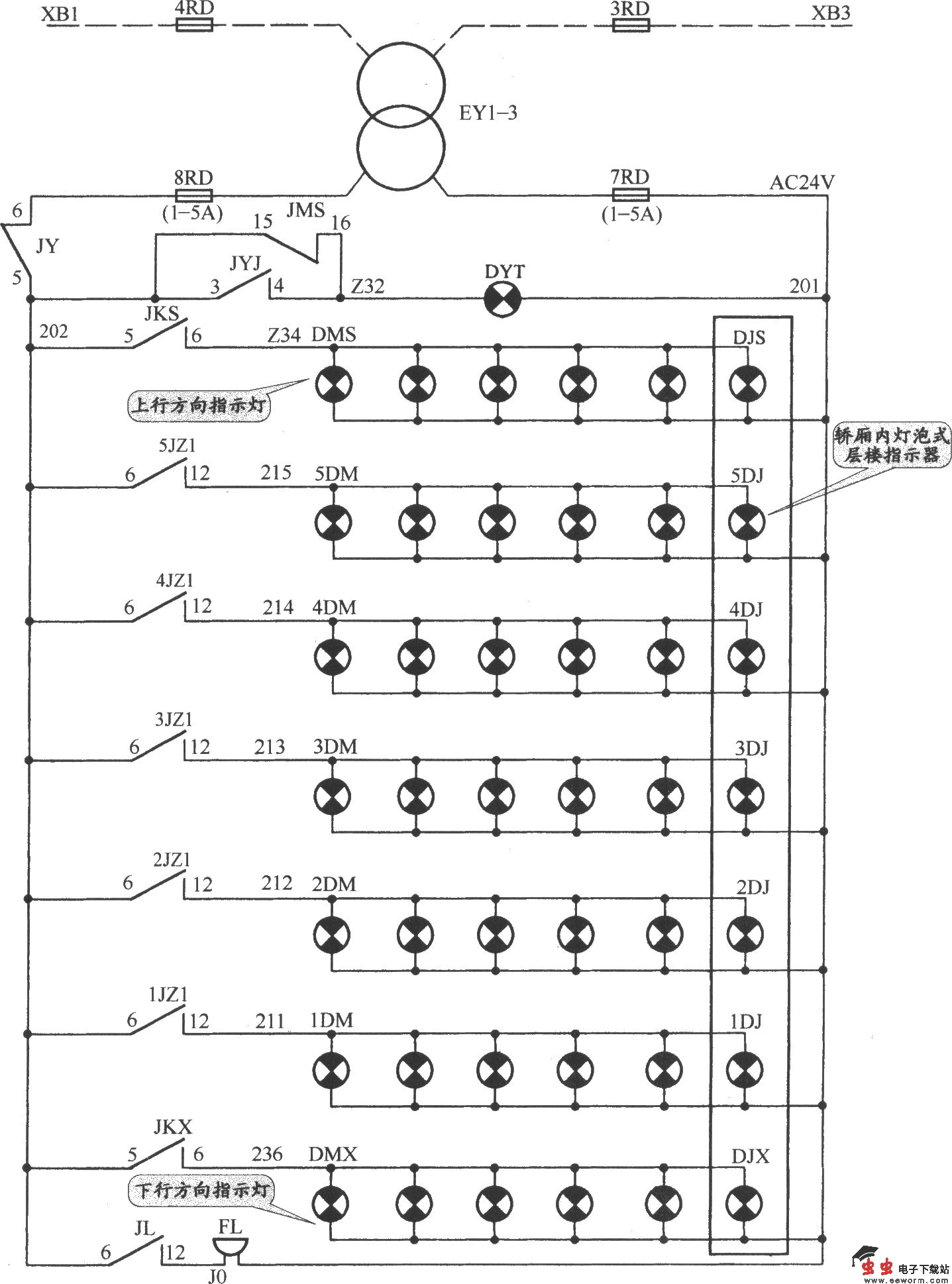 APM-81电梯控制柜