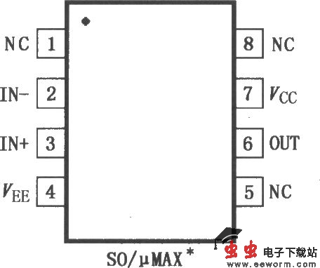 500MHz低功率运算放大器MAX4100／4101