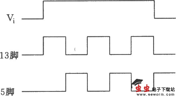 精密闸门式振荡器