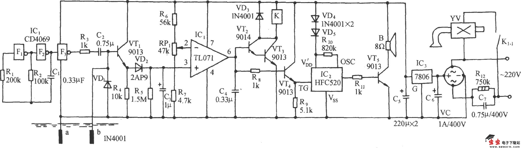 花圃土壤缺水自动灌水控制及语音报叫电路