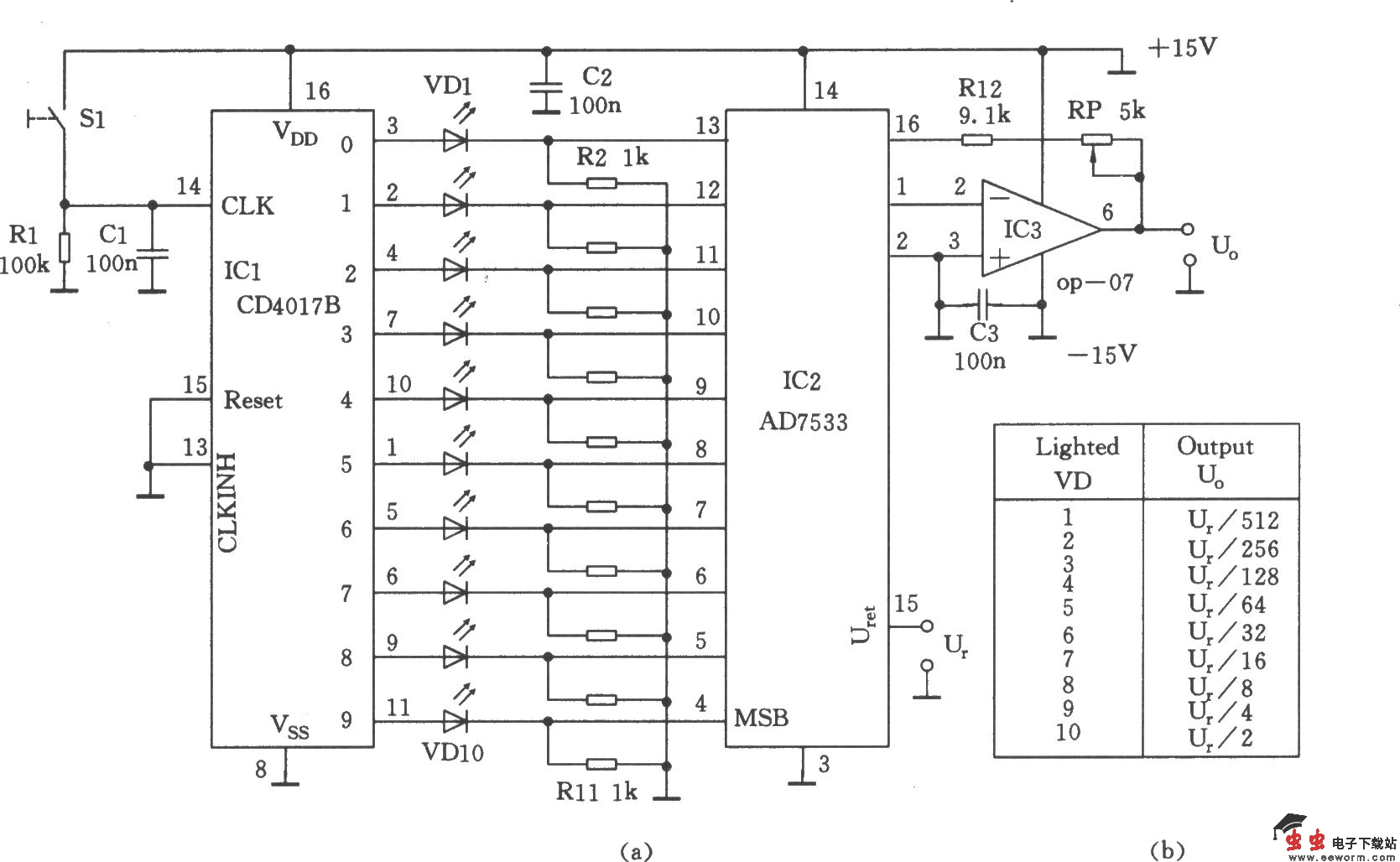 二进制电压发生器