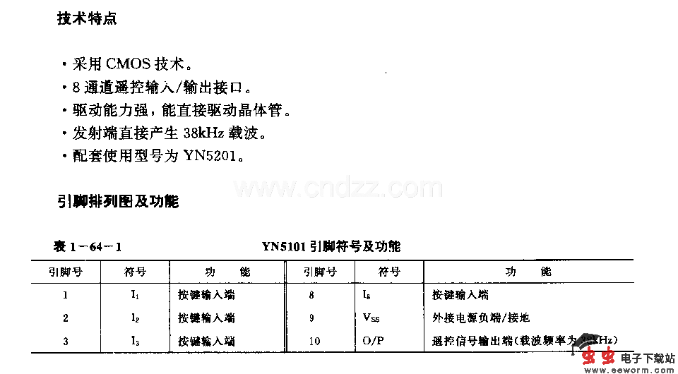 YN5101(电风扇)红针线遥控编码电路