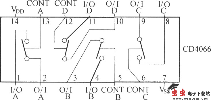 CD4066集成电路引脚功能图