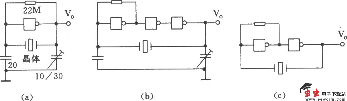 用与非门构成的晶体振荡器