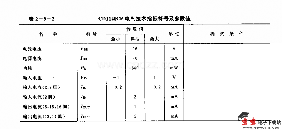 CDll4CP (音响和调频接收机)调级中额放大电路