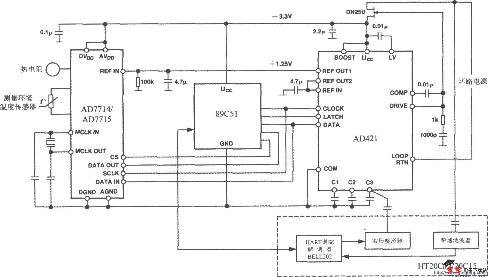 由AD421构成的基于HART协议(高速可寻址远程传感器通信协议)的智