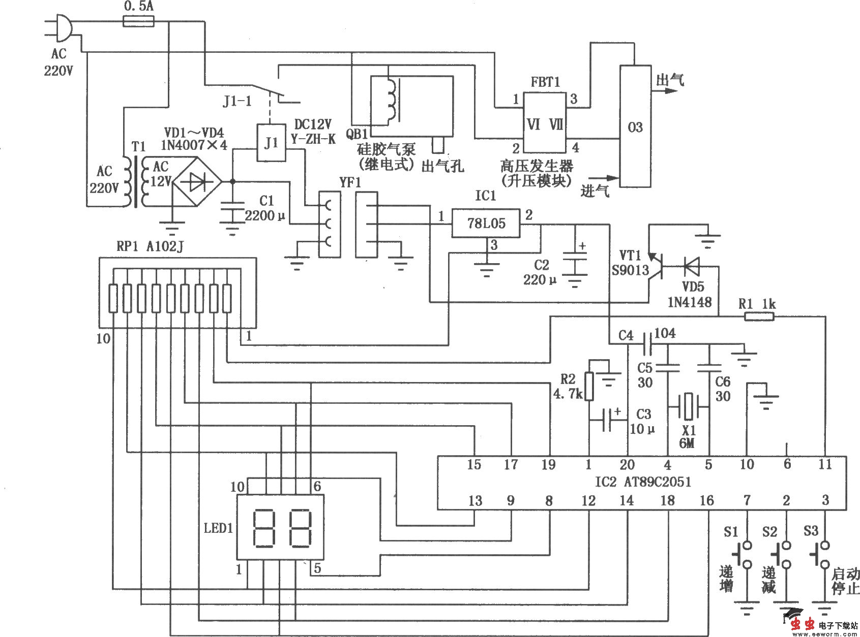 水果、蔬菜解毒器