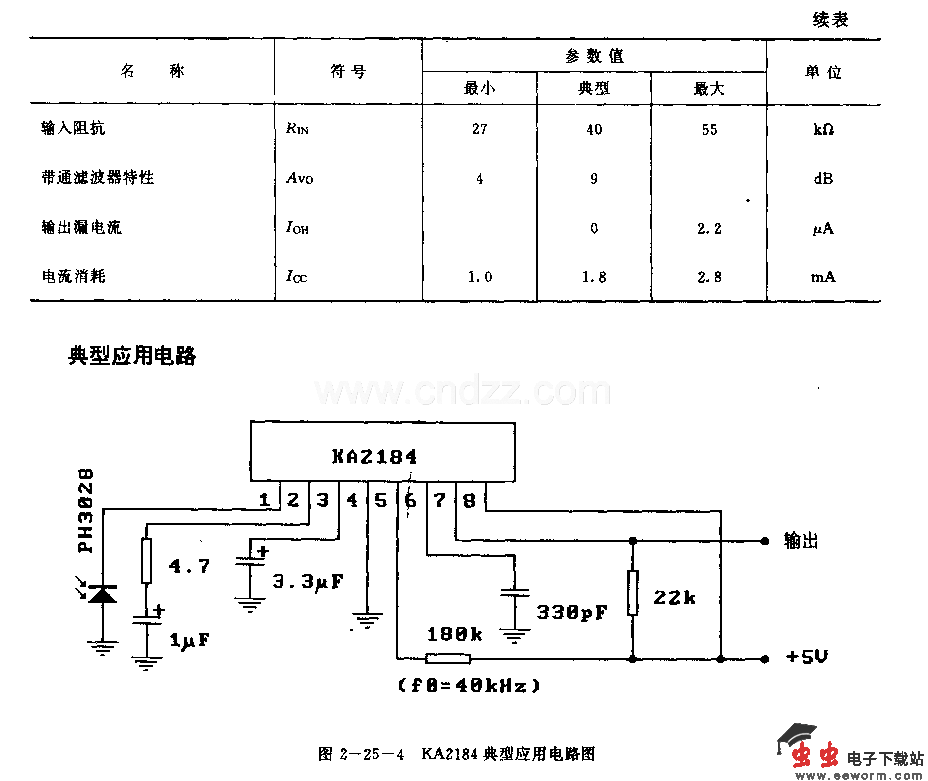KA2184 (电视机和录像机)遥控接收前置放大电路