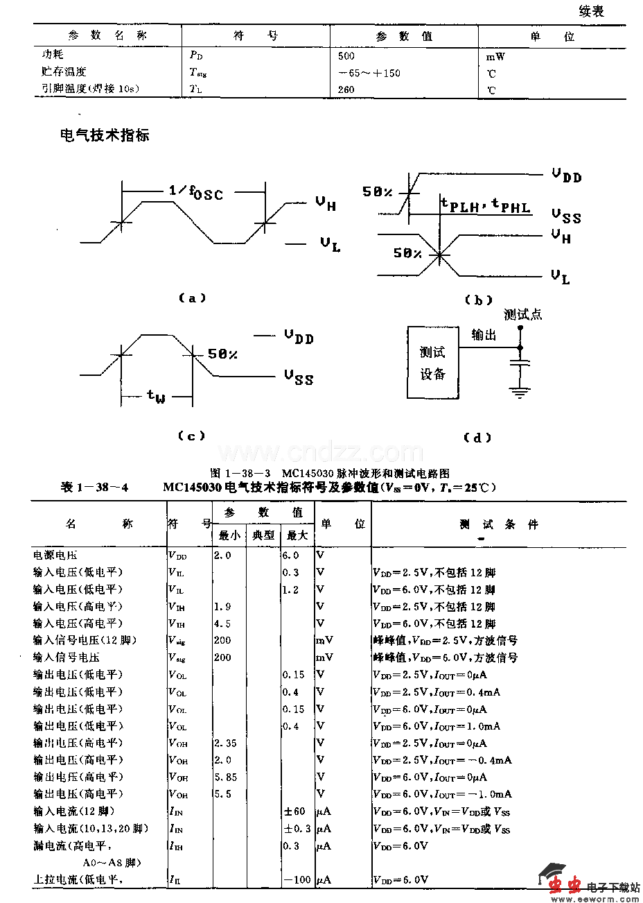 MCl45030(无绳电话和半双工遥控器)红外线、超声波或射频遥控编码