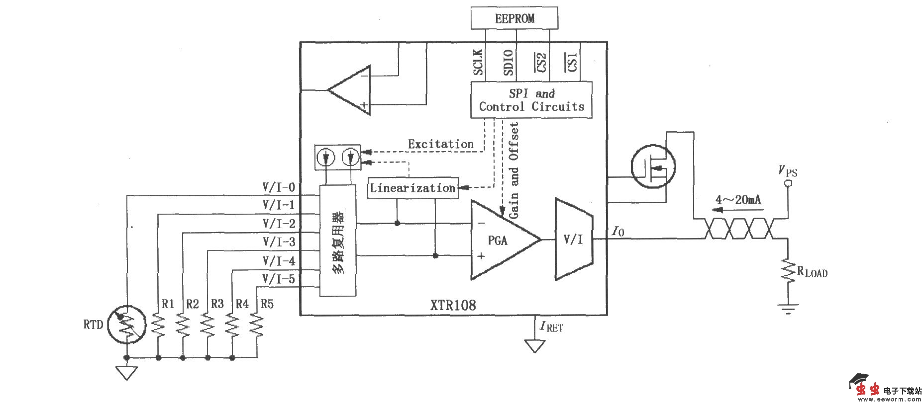 XTR108 可编程的4～20mA两线电流变送器