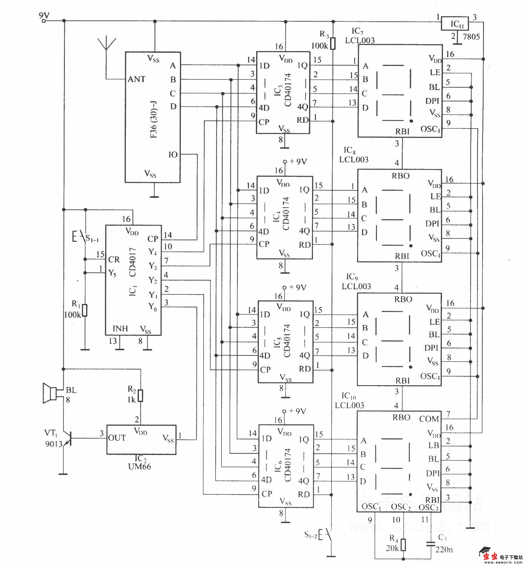 数字寻呼系统(F36-F/F36-J)