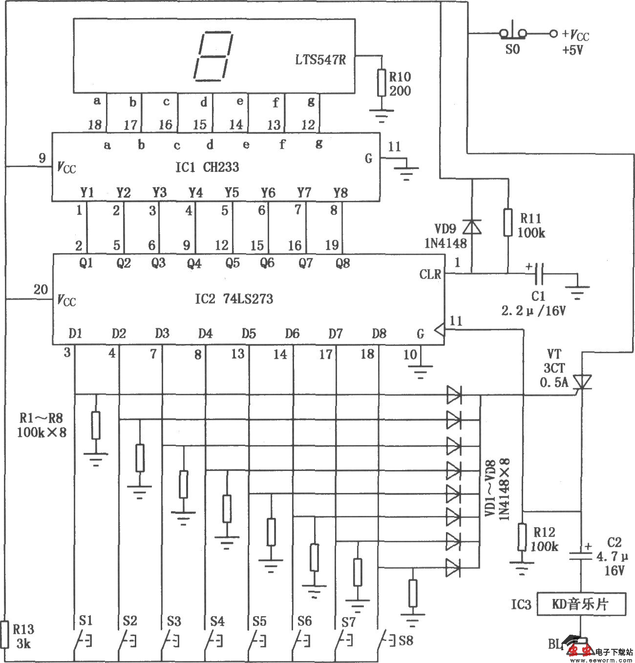 由CH233和74LS273组成的八路数显抢答器