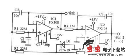 正弦一余弦信号发生器