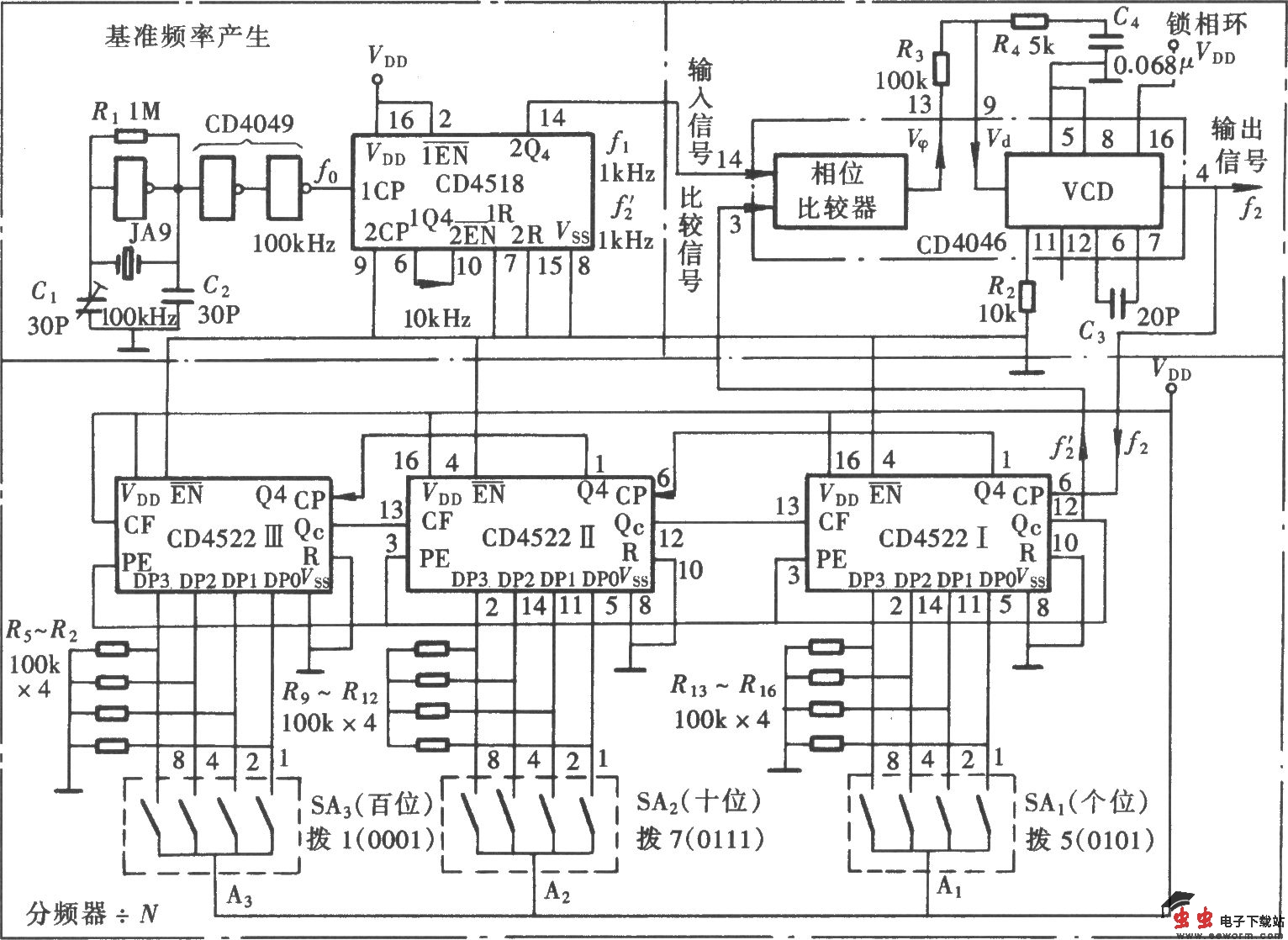 用CD4046组成的高精度频率合成器
