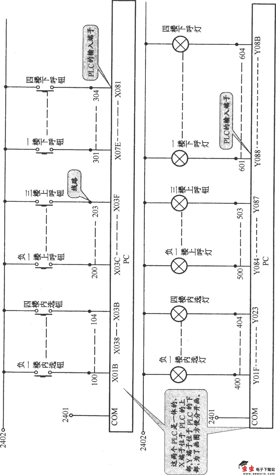 北京图捷电梯控制柜