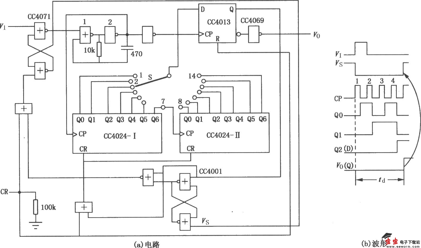 可选分频系数的延时电路
