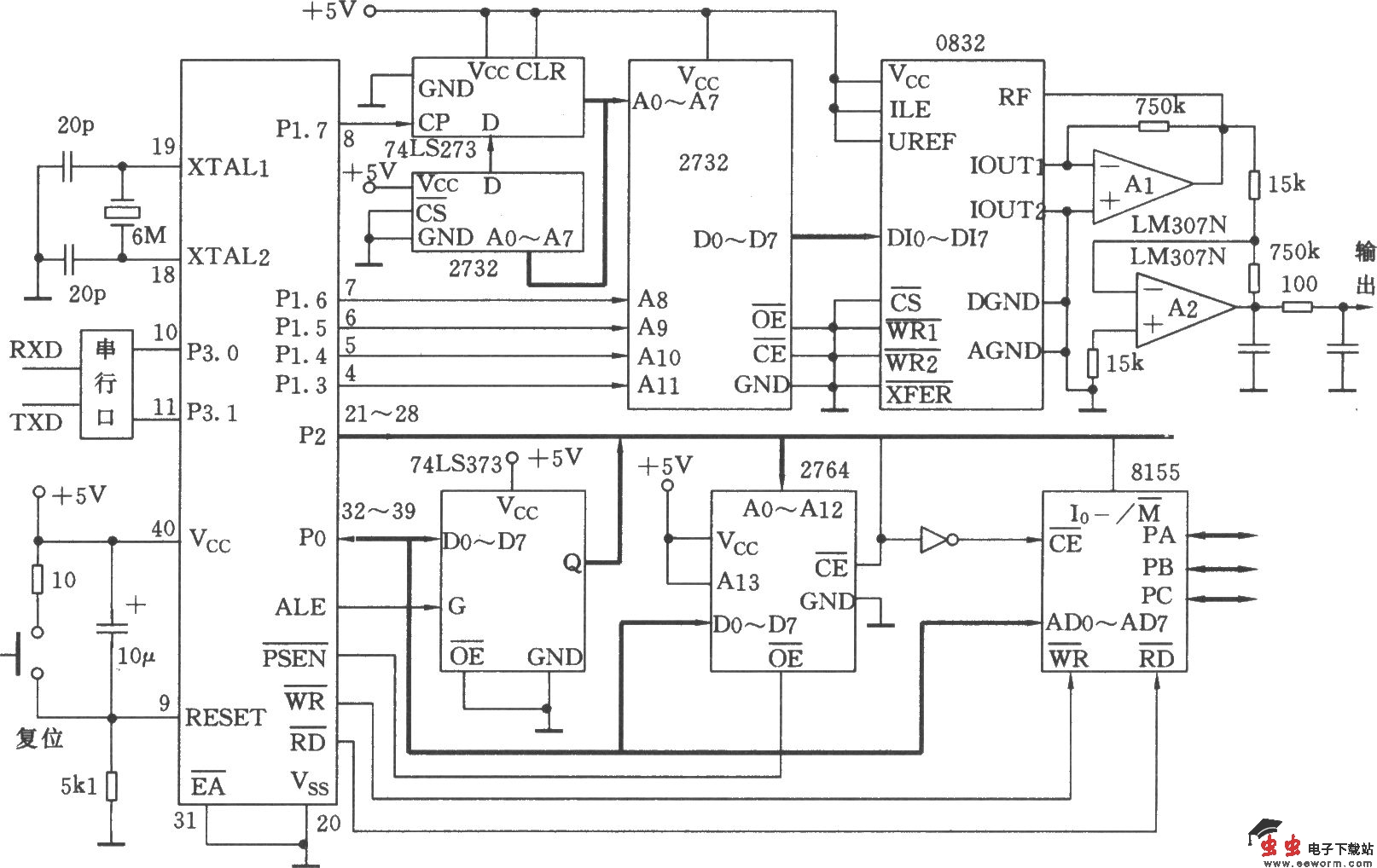 由8031单片机构成的可编程信号发生器