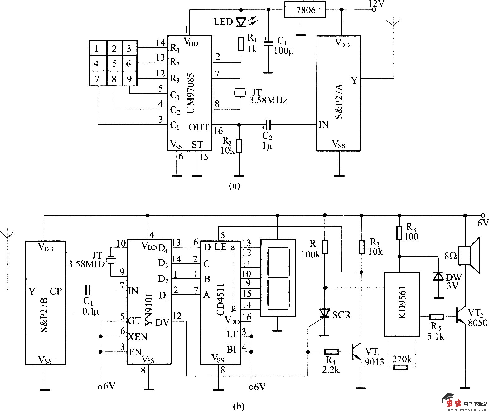 DTMF无线寻呼系统