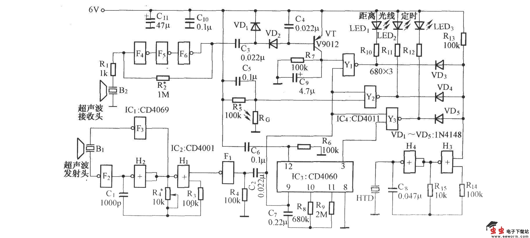 多功能视力保护器