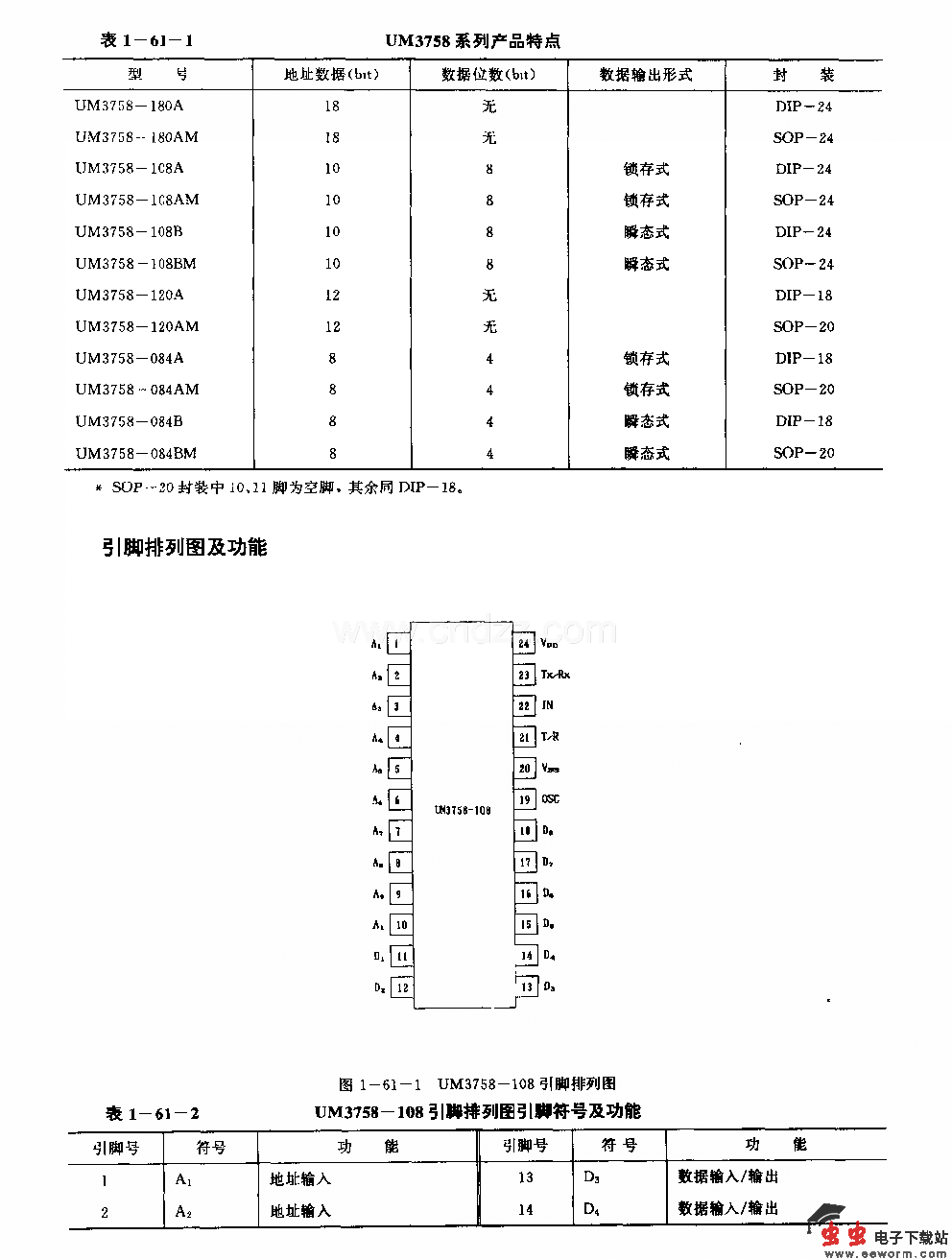 UM3758 通用)红外线或超声波遥控收发两用电路
