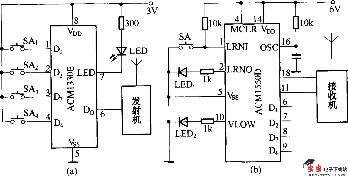 ACMl330E／1550D在无线电发射与接收中的应用