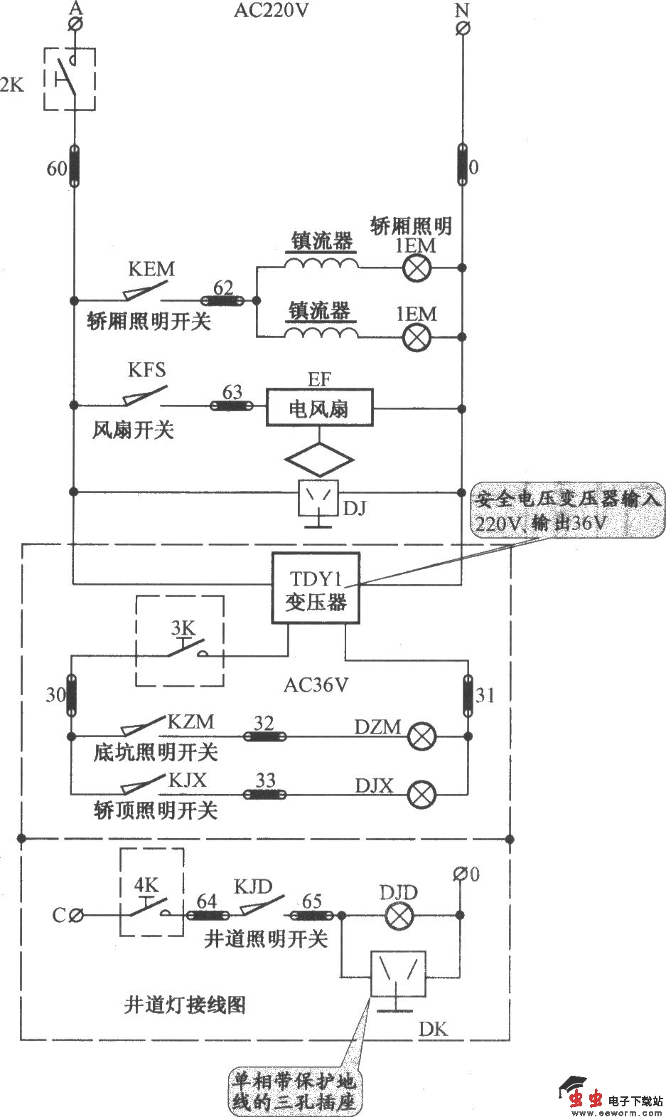 北京五洲电梯控制柜