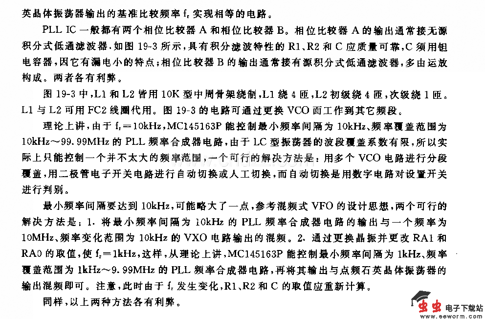 PLL频率合成器电路
