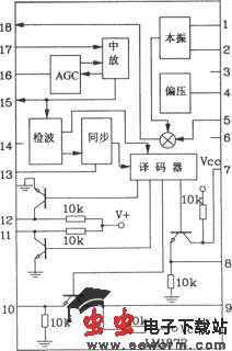 由LM1871/1872构成典型遥控发射、接收电路图