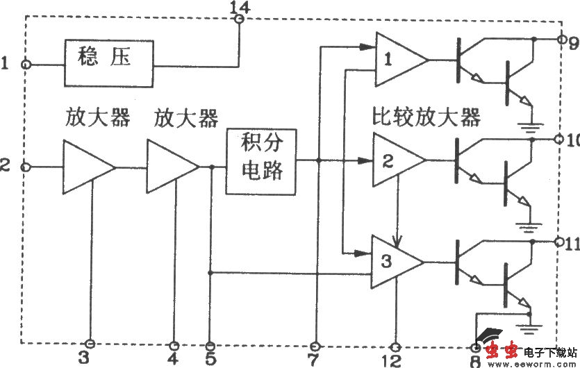 KIA6933S／6957P构成的四动作射频遥控发射、接收电路图
