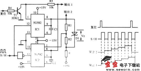 采样／保持电路组成的阶梯波振荡器