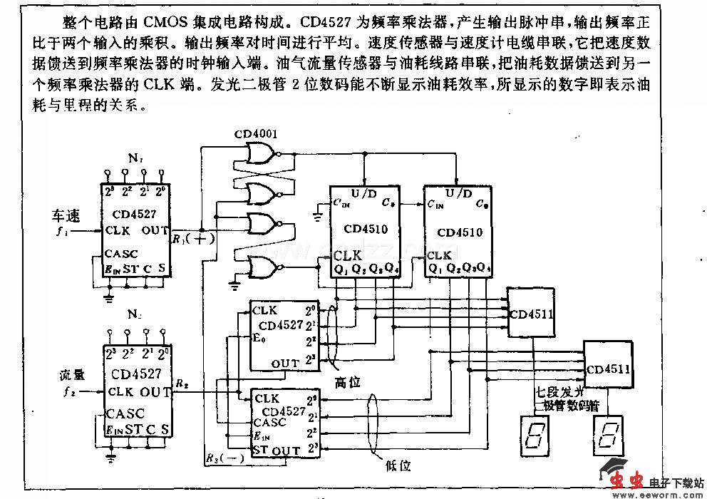 里程／N耗计算电路