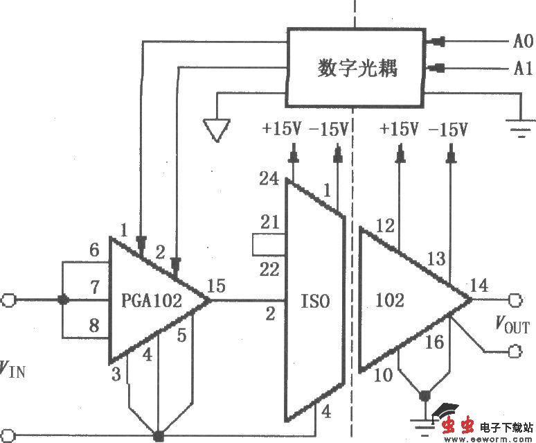 由ISO102与PGA102构成的具有通道隔离增益的可编程放大电路