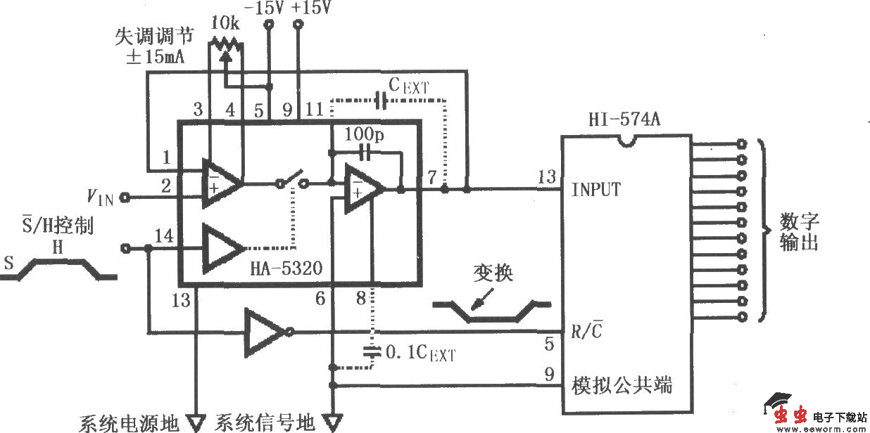 HA-5320的同相单位增益模式基本连接电路