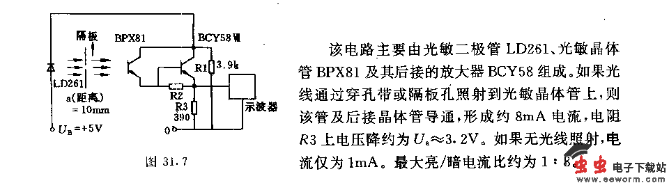 穿孔带采样用光栅电路