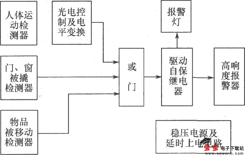 热释电红外传感器组成的报警电路