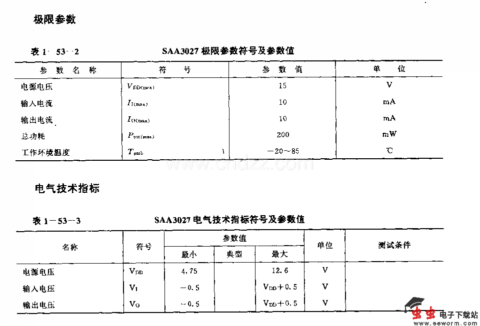 SAA3027(通用)红外线遥控发射电路