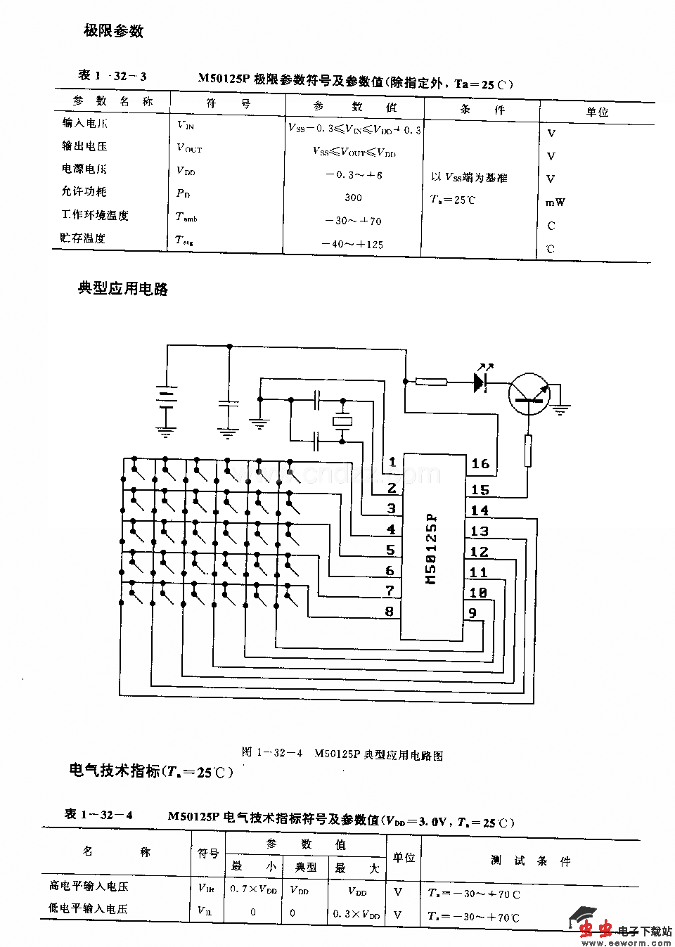 M50125P(电视机)30功能红外线遥控发射电路