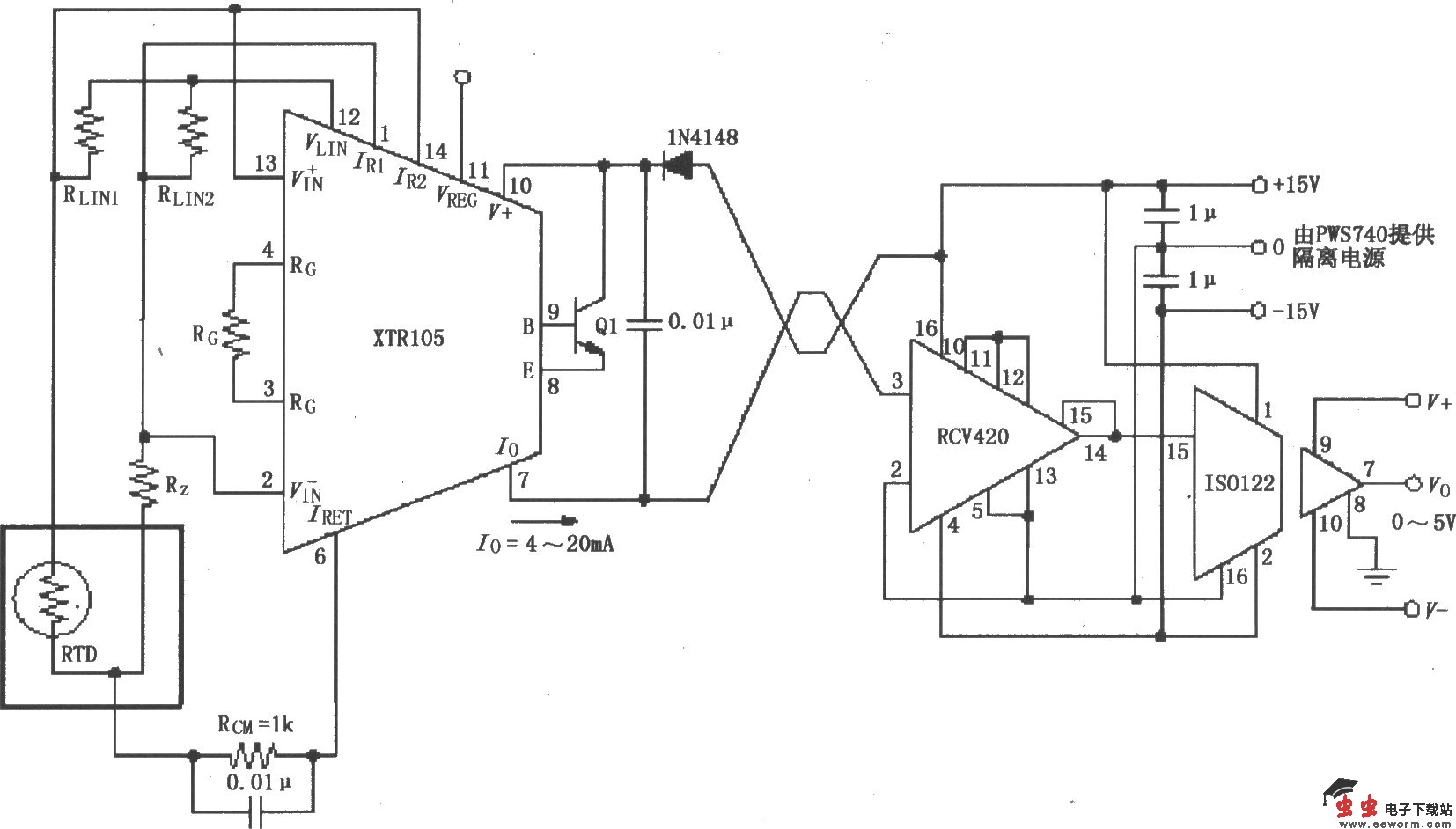 隔离式发送／接收环电路(XTR105、RCV420)