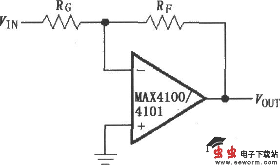由MAX4100／4101构成的反相增益电路