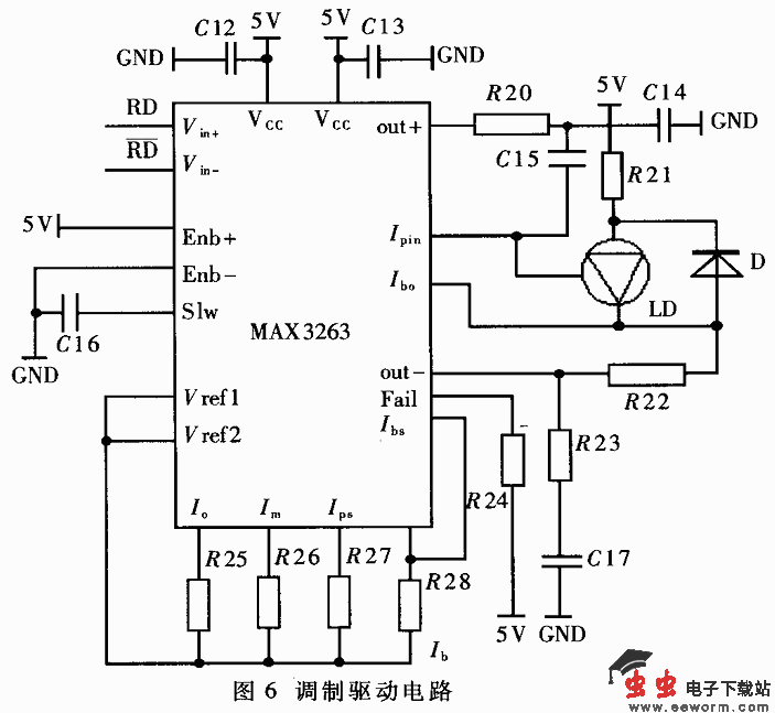 MAX3263调制驱动电路