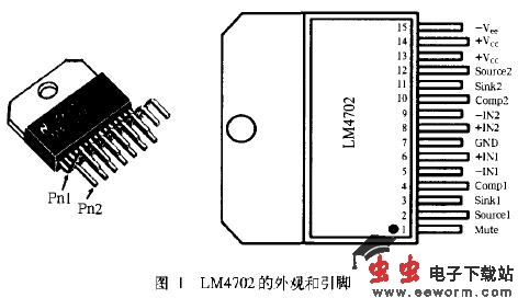 图1 LM4702的外观和引脚